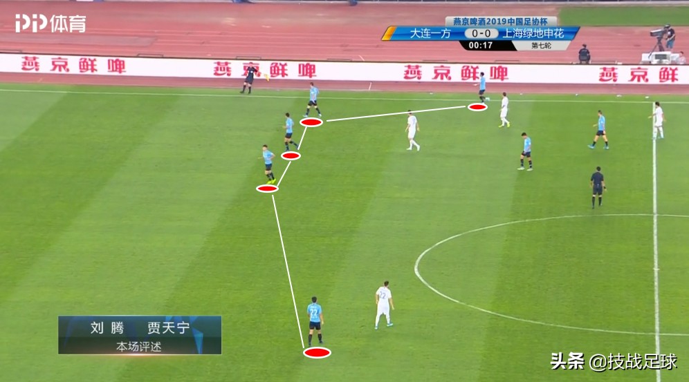 「技战足球」复盘足协杯：外援闪耀的背后，其实是意识的绝对碾压