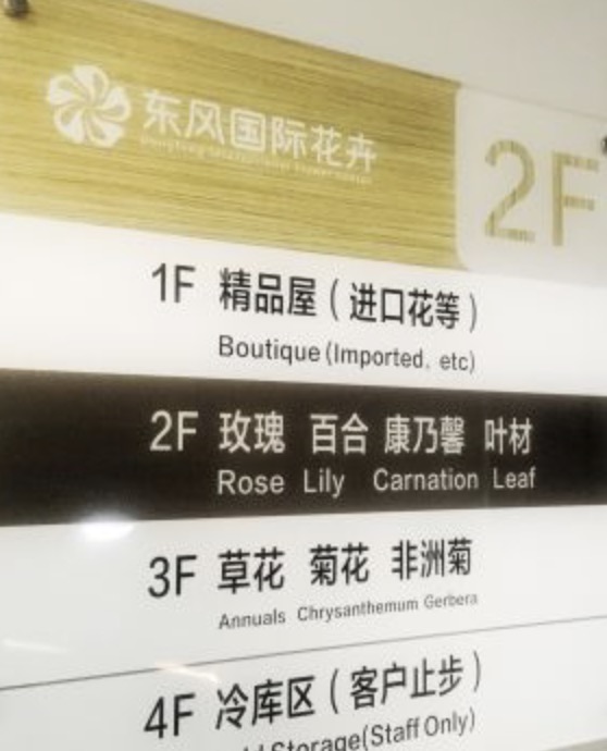 北京的花市,北京的鲜花价格