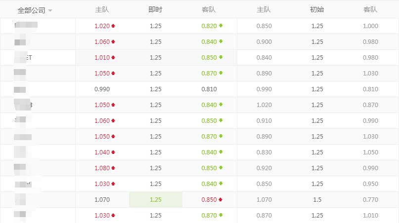 法联杯在哪里决赛,法联杯决赛大巴黎