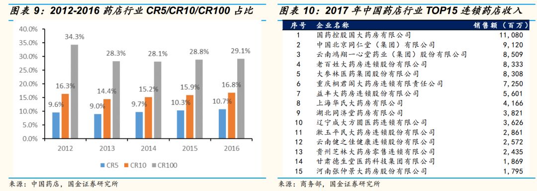 行业平均市盈率怎么计算,如何计算板块平均市盈率