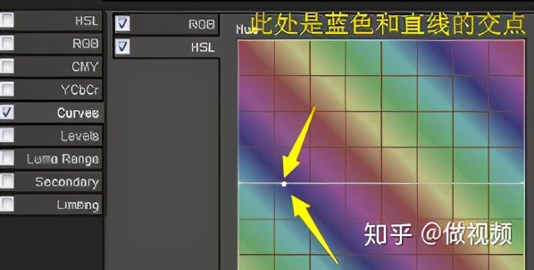 psprae鎬荤粨,psprae閮芥湁鍝簺鍐呭