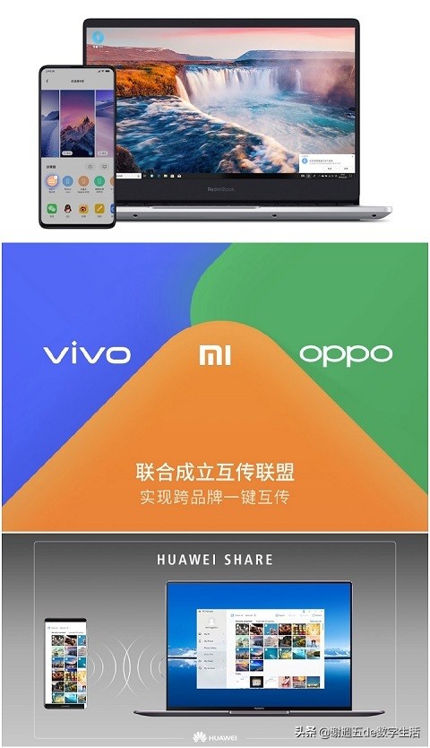 安卓如何使用airdrop给苹果,iphoneairdrop发送文件