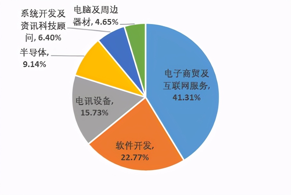 恒生互联网etf最新分析,2023恒生互联网etf目前估值