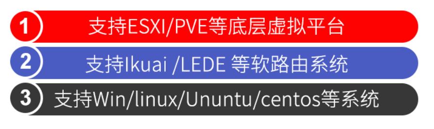 软路由系统安装详细教程,软路由安装homeassistant