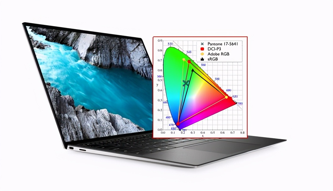 戴尔xps系列所有型号,戴尔dellxps13-7390