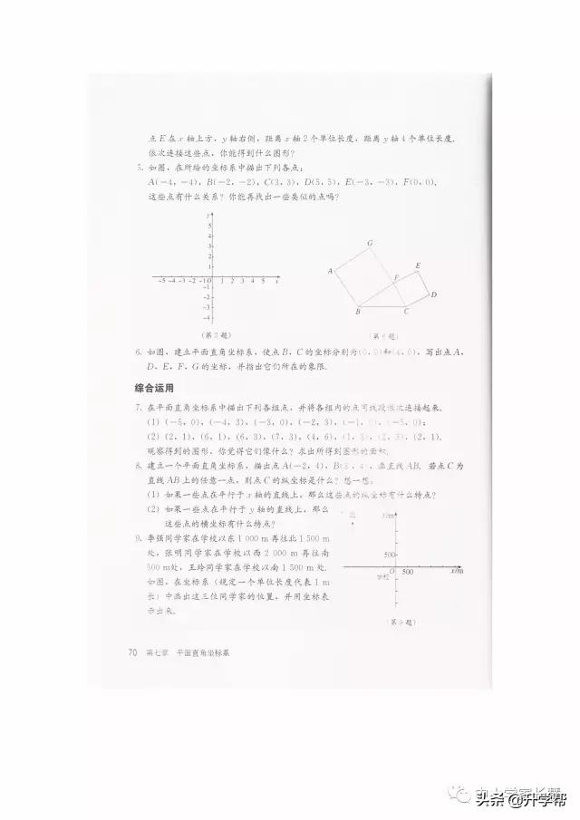 七年级下北师版数学预习资料推荐,华师大版七年级下册数学推荐资料