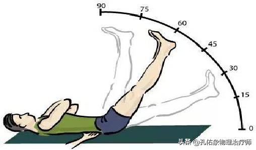 腰椎间盘突出压迫神经腿和屁股疼,腰椎间盘突出压迫神经屁股和腿麻