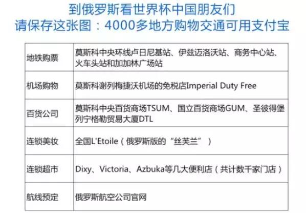 支付宝有没有新出什么功能,支付宝新设备刷脸可以取消吗