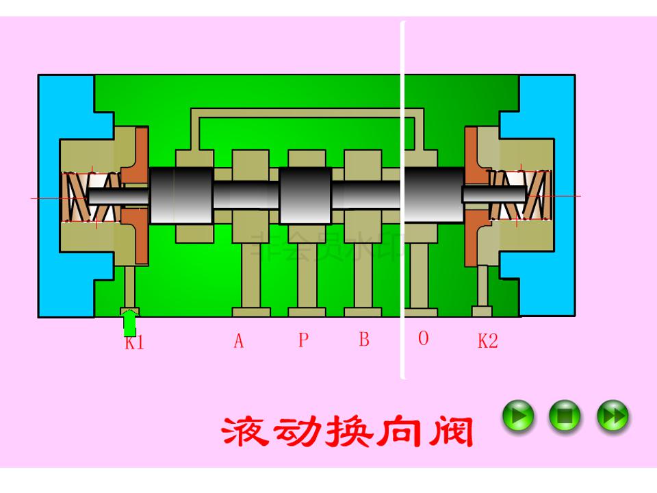 液压阀的几位几通怎么判断,液压阀符号几位几通怎么辨别