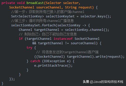 讲讲java中的nio如何理解,java中的nio详解