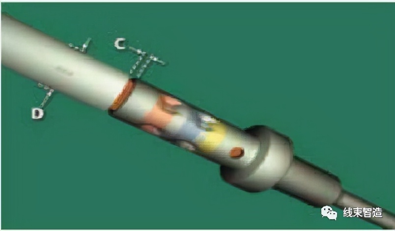剖面分析,端子压接剖面分析