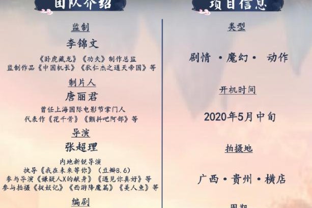 花千骨电影版演员官宣阵容,花千骨演员阵容精心对比