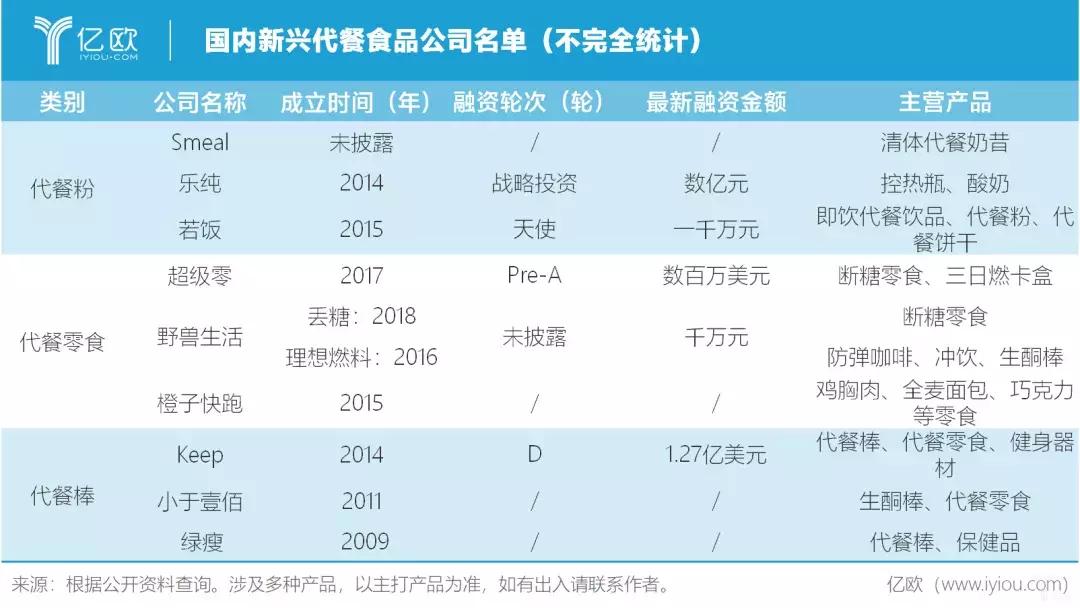 智商税与黑科技,智商税和美白黑科技