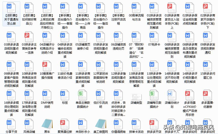 拼多多怎么提高商品权重和排名,拼多多增加产品sku会影响权重么