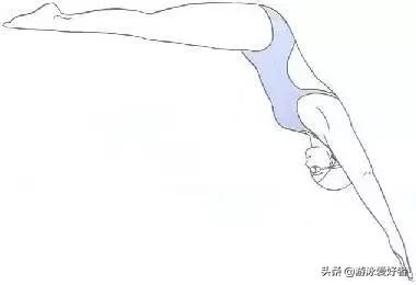 跳台出发最简单的方法,游泳跳台出发方式