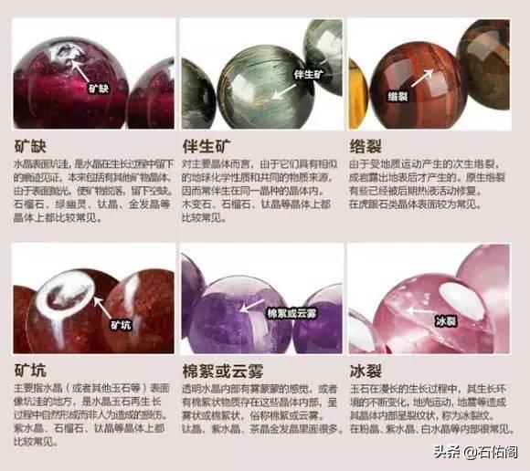 水晶知识大全讲解视频,水晶知识讲解书