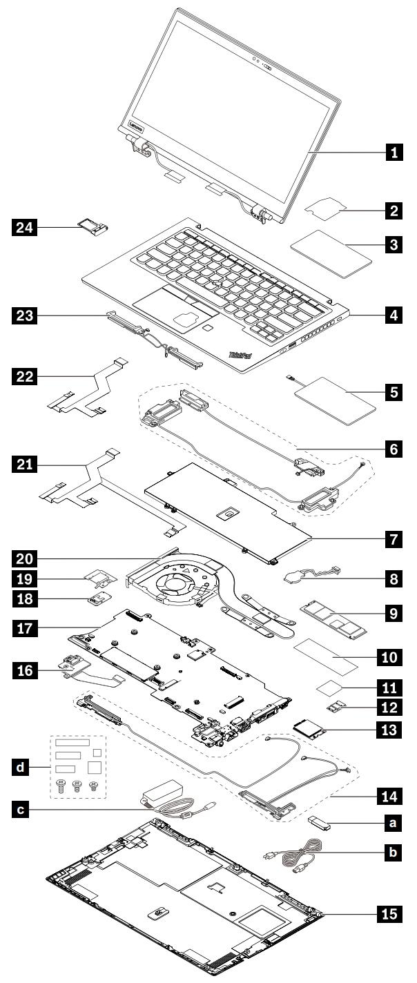 x1carbongen7,x1carbon7代评测