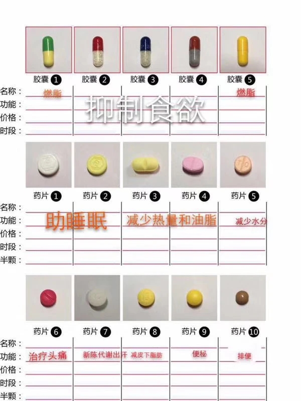 10年吃三十多种减肥药,十年吃了三十多种减肥药