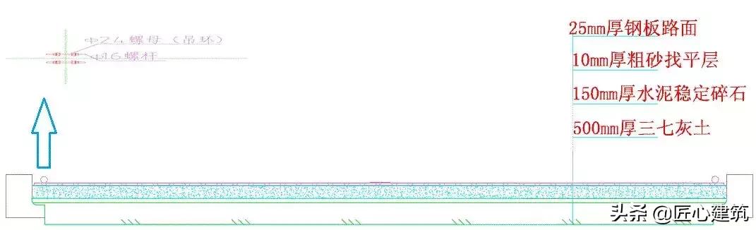 建筑工程临建标准化,工程项目现场临建设施建设标准