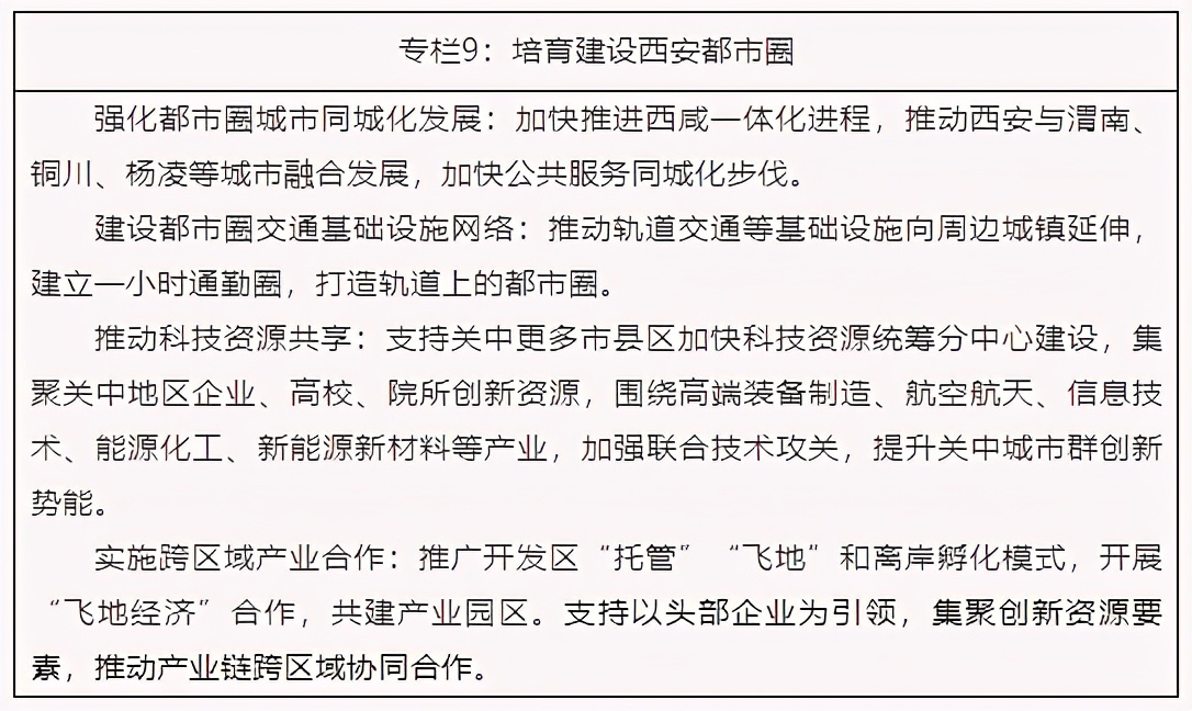 一季度西安gdp2882.86亿元,西安gdp破2万亿元需几年时间