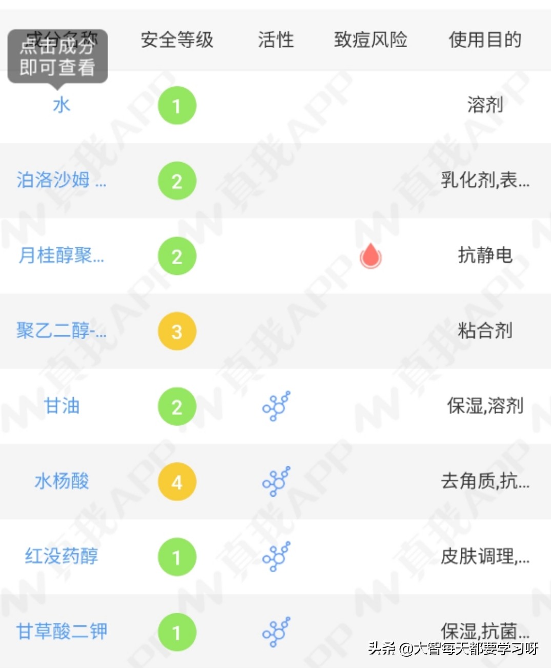 博乐达水杨酸面膜真实测评,博乐达水杨酸面膜祛痘效果怎么样