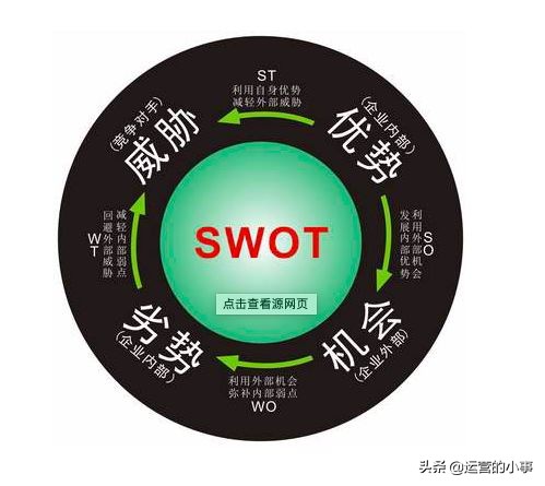 旅游营销计划方案,外贸大客户营销方案和步骤