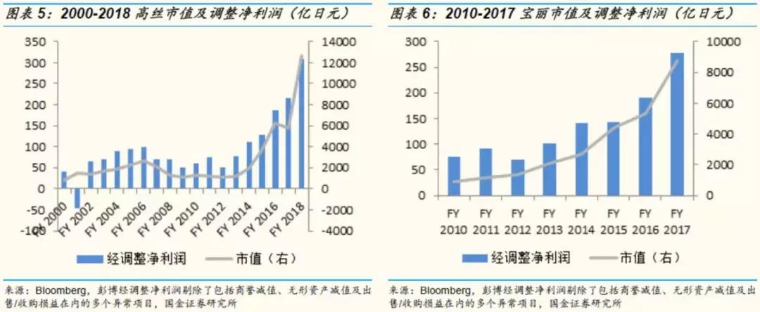 鍥介噾璇佸埜绾虹粐鏈嶈鏈夐檺鍏徃,鍥介噾璇佸埜绔欏湪椋庡彛涓嬬殑娼滃湪榛戦┈