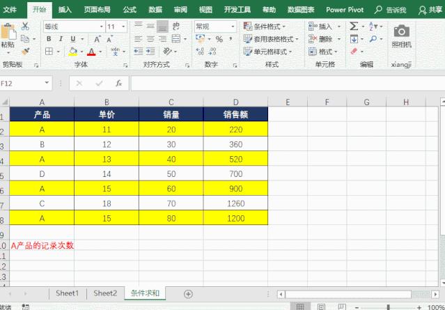 从零开始学函数sum,函数的认识与应用