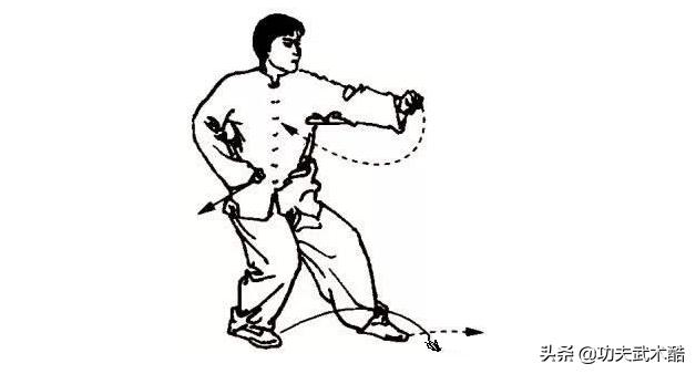 八极拳六头肘套路,八极拳六头肘教学视频