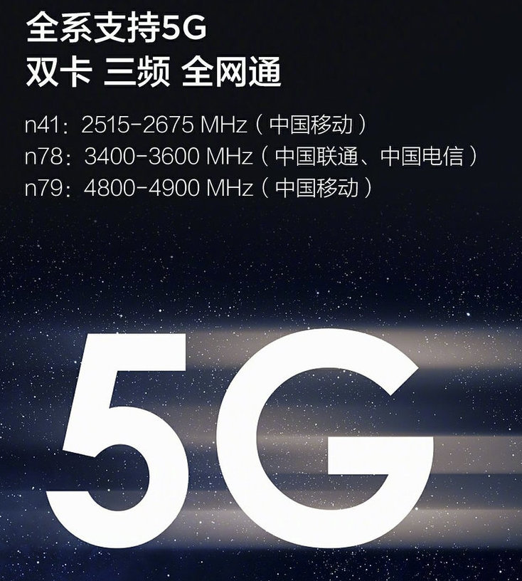 支持n79的5g手机,n79是不是假5g手机