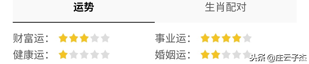 什么生肖配对财运好呢,各个生肖今年婚姻感情