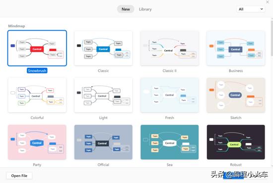 从大一到大三的总结,从大一小白到程序员