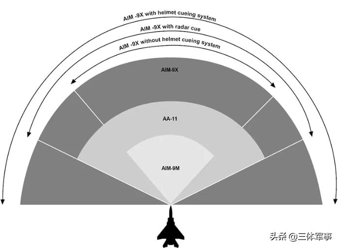 飞行员右眼前面的小镜片才是F-22的杀手锏：导弹发射前可反向锁定