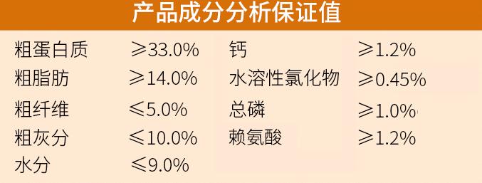 拉布拉多狗粮省钱又便宜,拉布拉多狗粮什么牌子好还便宜