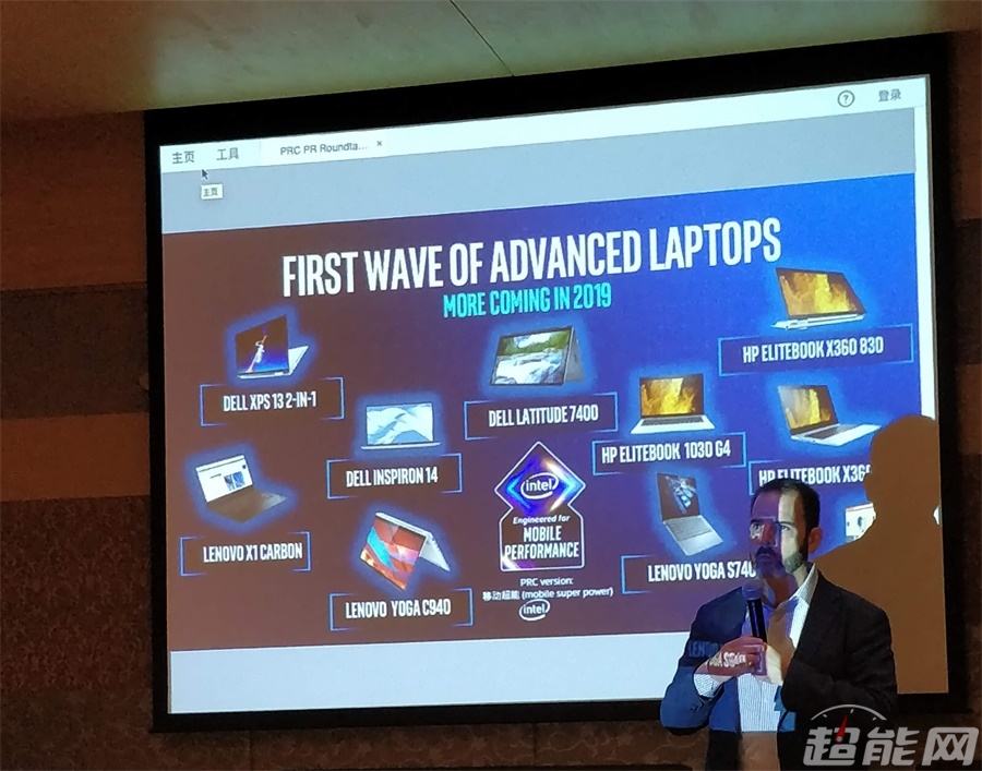 联想yogac94015寸,联想yogac940-14