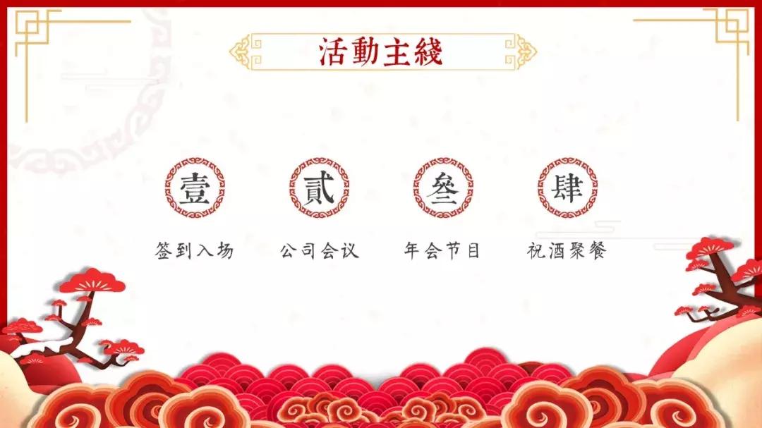 娴佹氮鍦扮悆涓烘ā鏉跨殑ppt,娴佹氮鍦扮悆ppt瀛椾綋鎺掔増楂樼骇