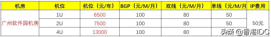 广州服务器托管,广州服务器租赁价格表