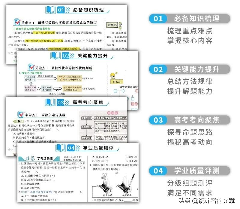 教辅书大测评,教辅书评测系列教材完全解读