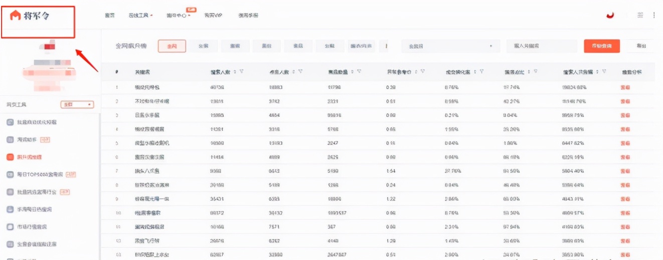 淘宝店铺有必要买辅助工具吗,开淘宝店有没有用