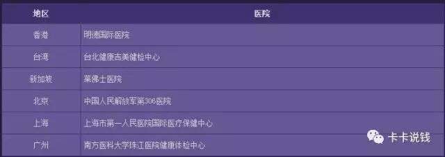 光大信用卡体检项目,哪个信用卡有全身体检