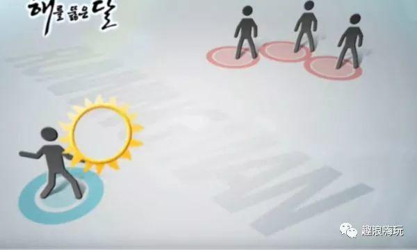 适合大学生的团建游戏推荐