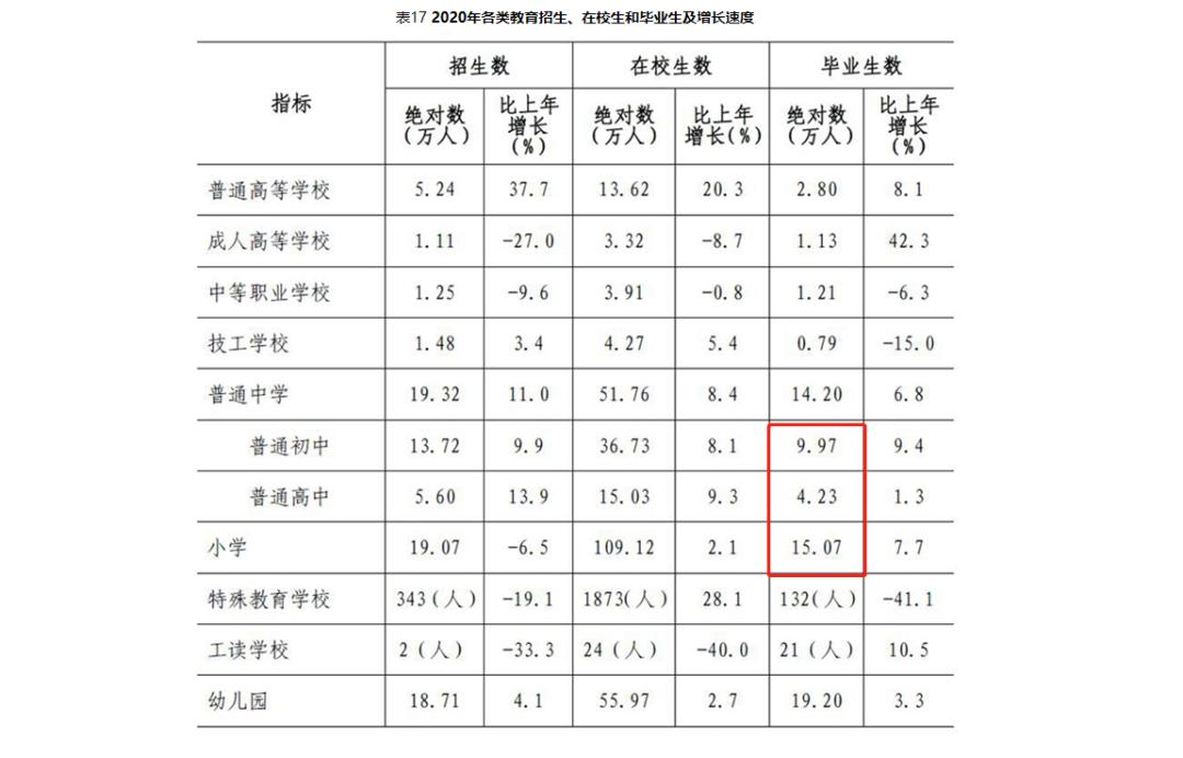 深圳盐田最大的地区,深圳盐田没有潜力吗