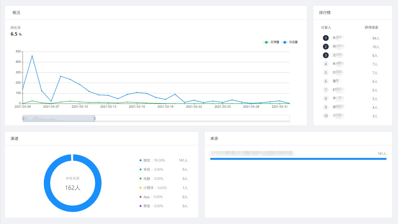知多宝,知多宝官网