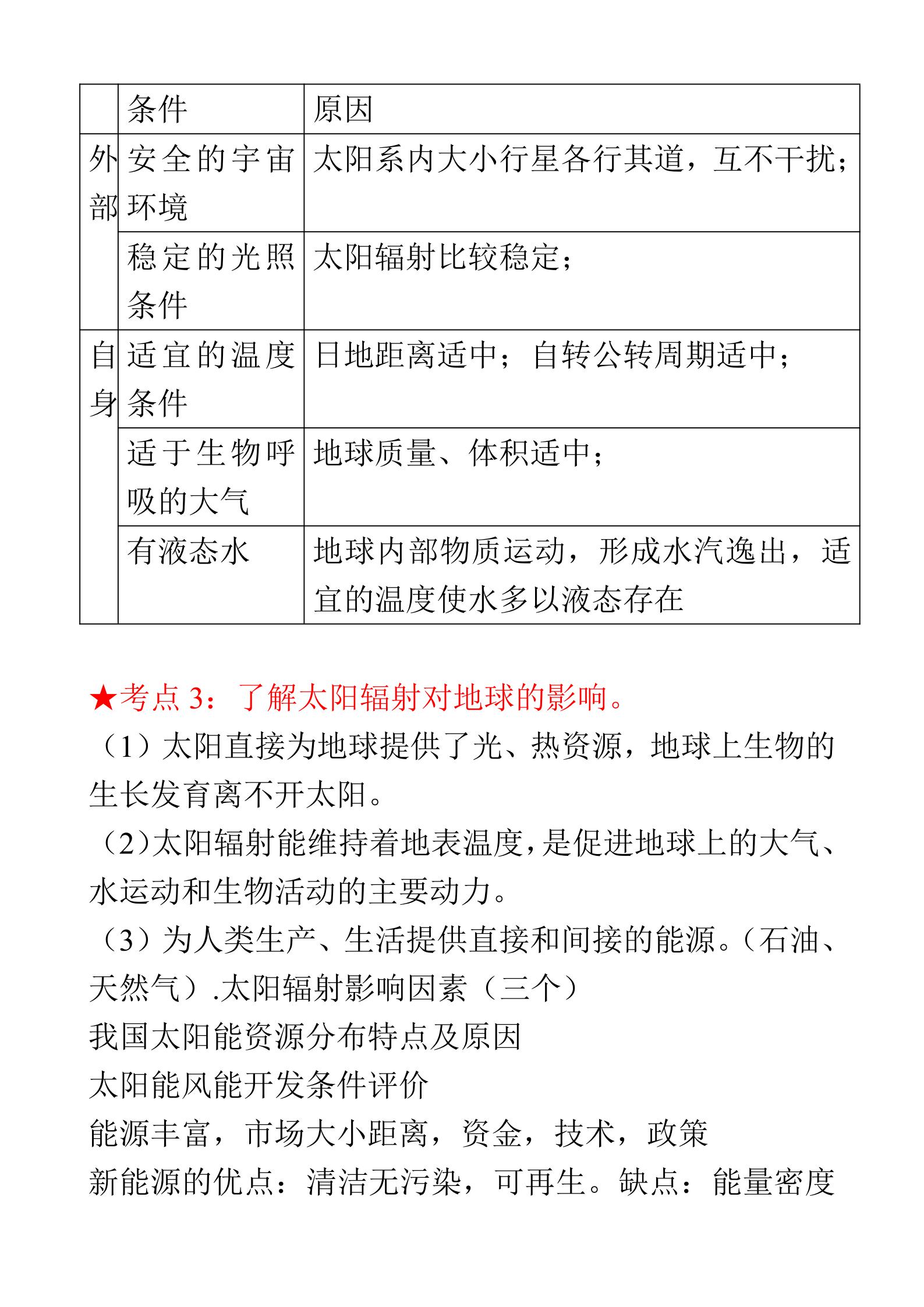 高一地理必修一知识点电子版,高一地理必修一知识点人教版