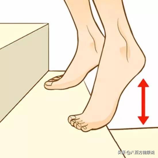 不吃药的止痛方法,脚后跟疼用什么药能缓解