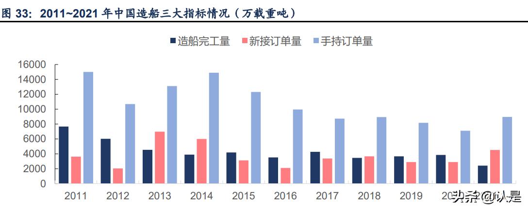 润邦股份深度分析,润邦股份深海风电