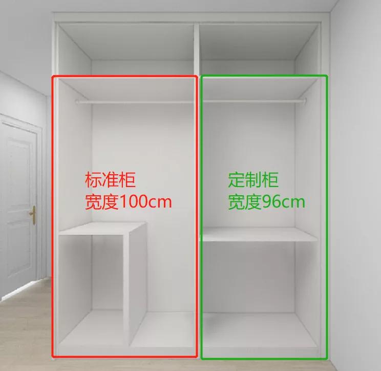 二姑娘花9000买了两个宜家衣柜,还是有点小遗憾