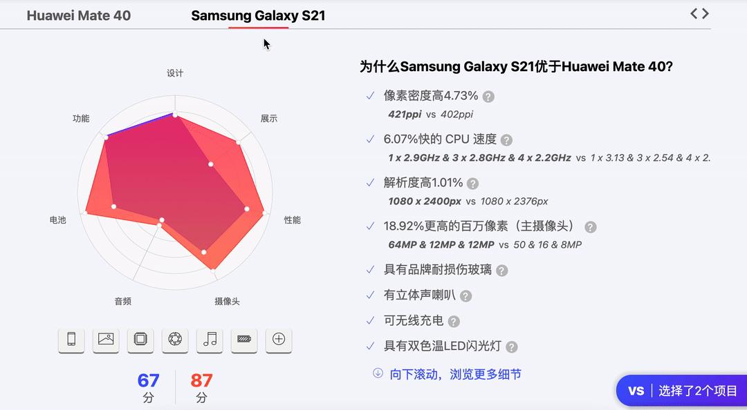 买手机在哪个网站好用点,买手机很好的几个网站