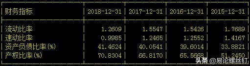 福耀玻璃股值得投资吗,福耀玻璃优质股