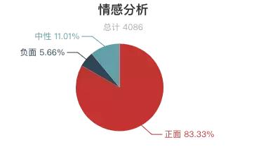国内旅游景点十大排行鼓浪屿,灵山大佛景区评价